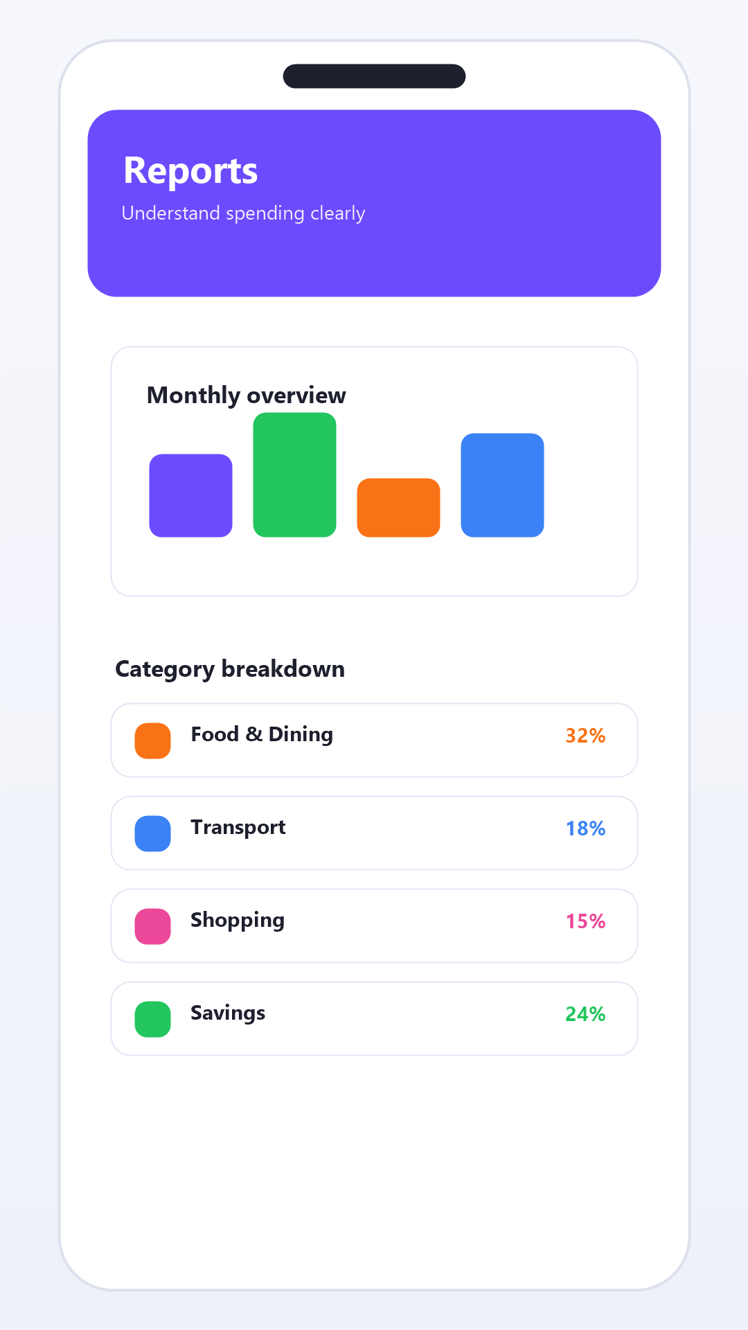 Expense Khata reports screen showing monthly summaries