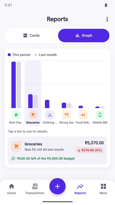 Expense Khata Compare graph: a bar for this month next to a bar for last month for each spending category