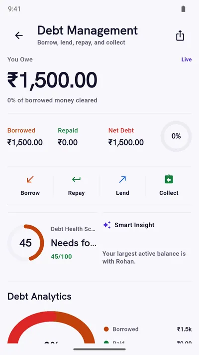 Expense Khata borrow and lend summary: what you owe, borrowed and repaid, with buttons to borrow, repay, lend and collect