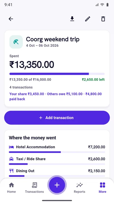 Expense Khata event: a Coorg weekend trip with ₹13,350 spent of a ₹16,000 budget, your own share, and where the money went